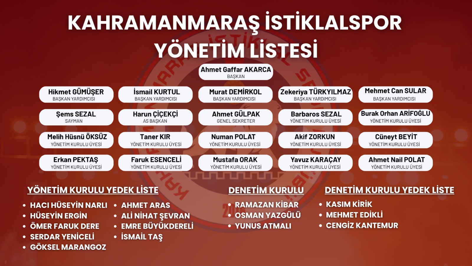 Whatsapp Görsel 2025 06 25 Saat 20.17.38 F73Ebd99