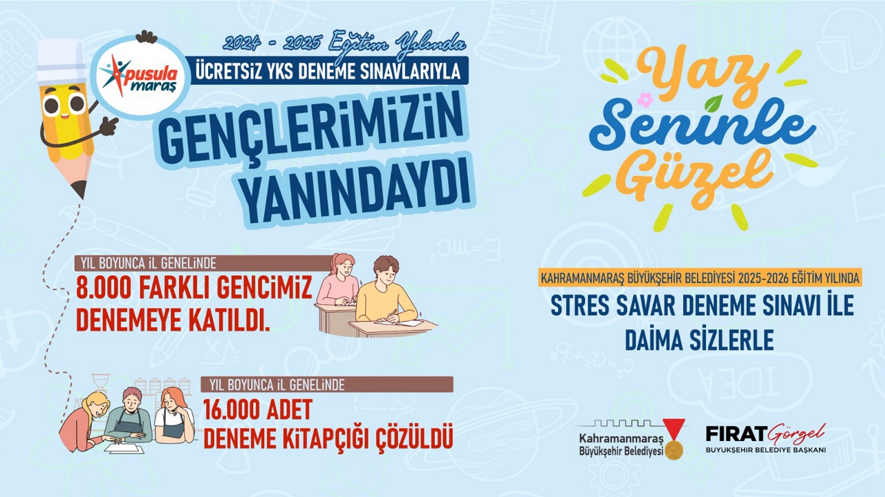 Deneme Sınavı-1