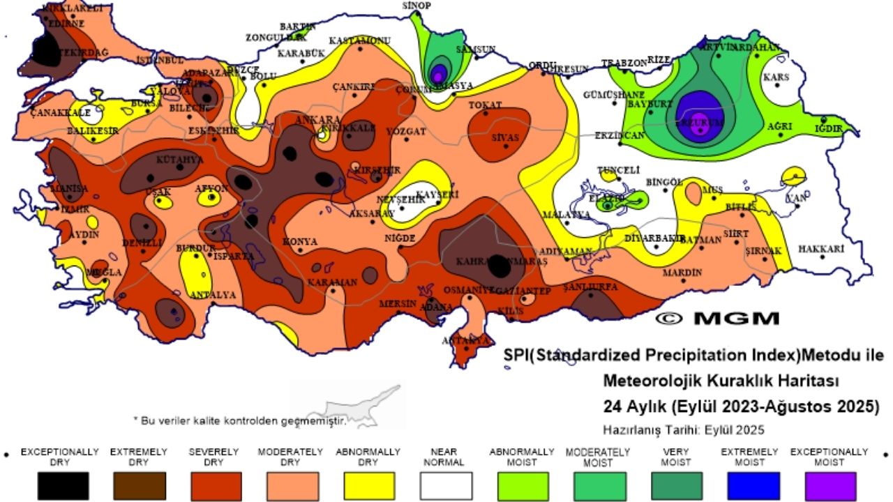 Kuraklık Tehlikesi