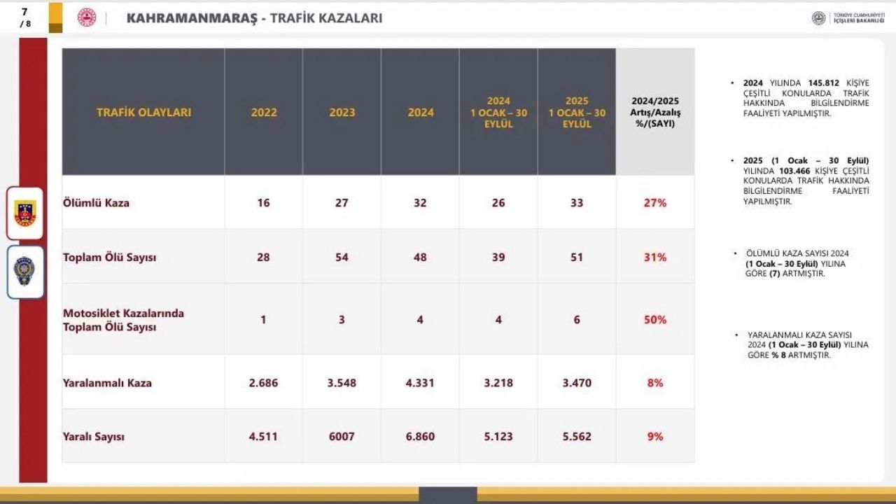 İsrai̇l Tv-1