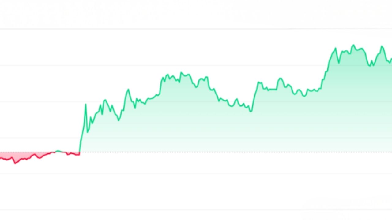 Netanyahu'dan Sert Hamle! Gazze'ye Saldırı Emri Verdi-1