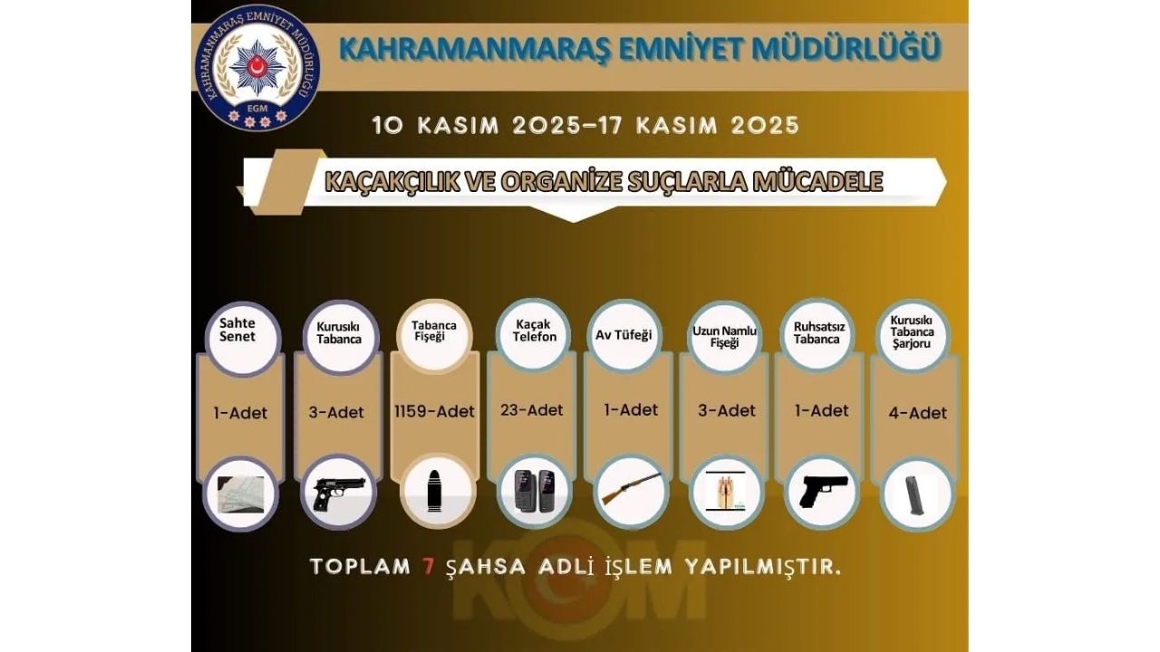 Kaçak Sliahajans344 (1)