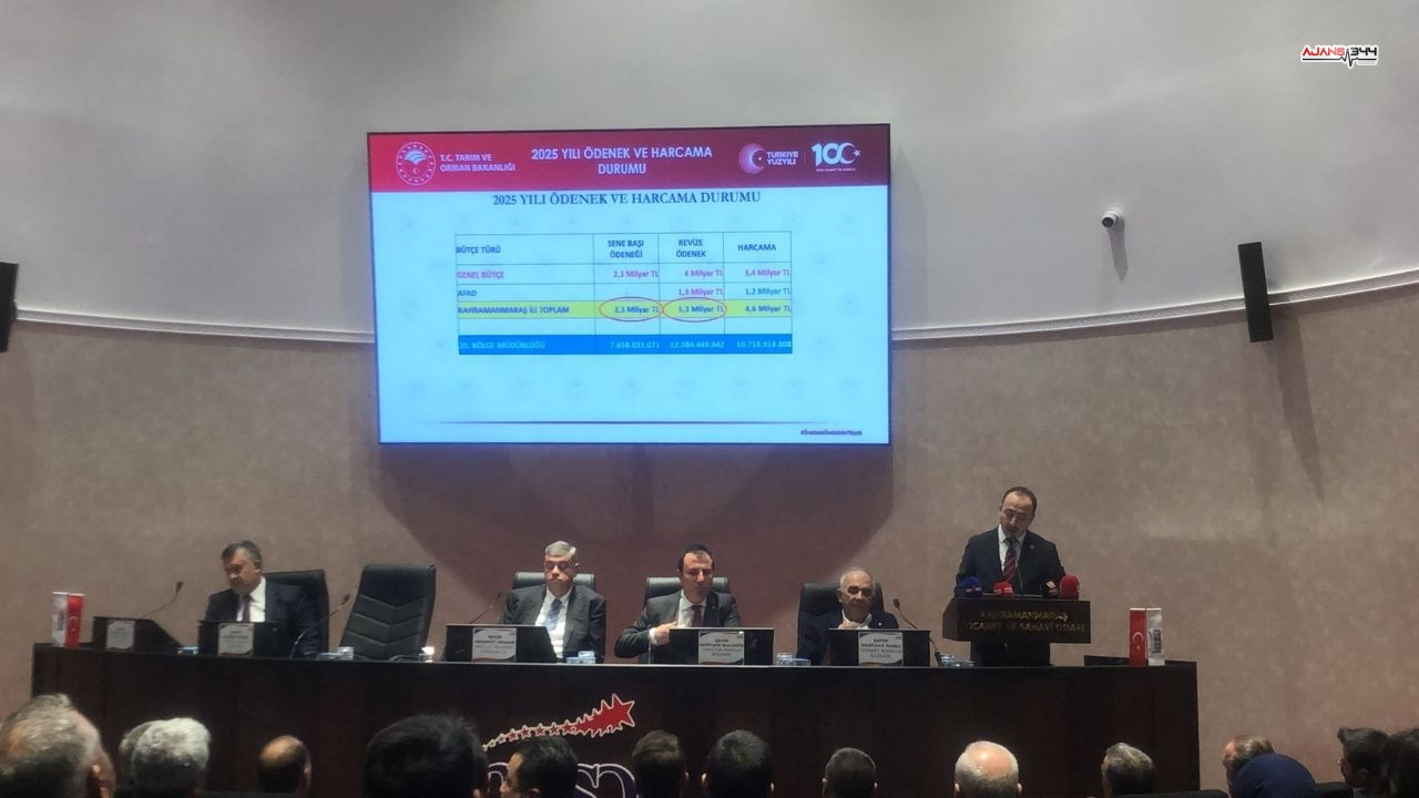 Meclis Toplantısı Basladı Ajans344 (4)