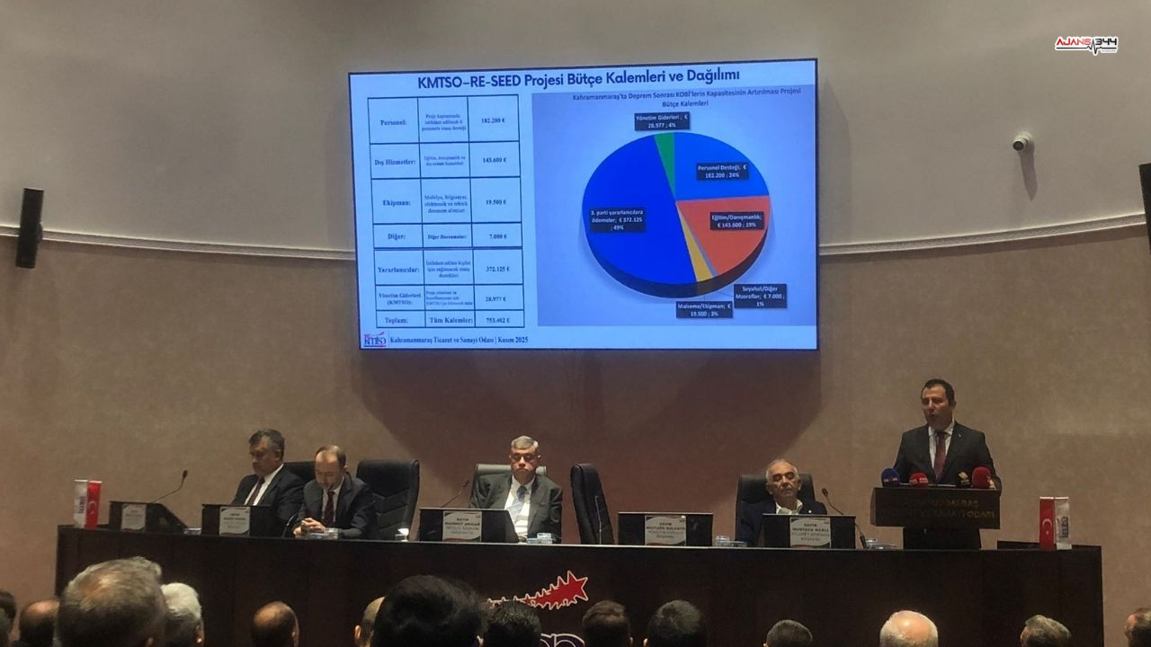 Meclis Toplantısı Basladı Ajans344 (6)