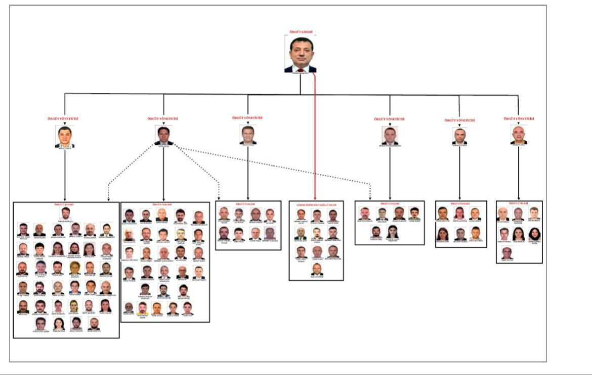 Yakup Oner Kimdir Kac Yasinda Nereli 17628693697824 1