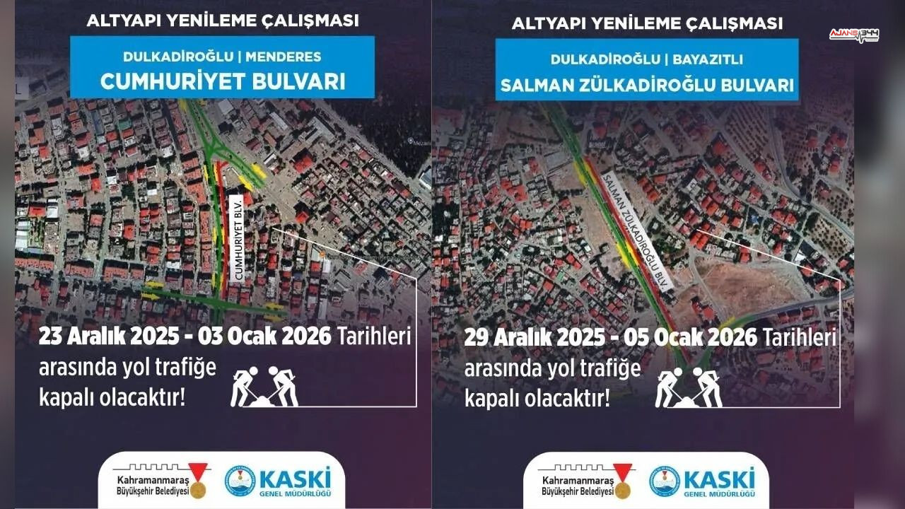 Alt Yapı Çalısması Ajans344