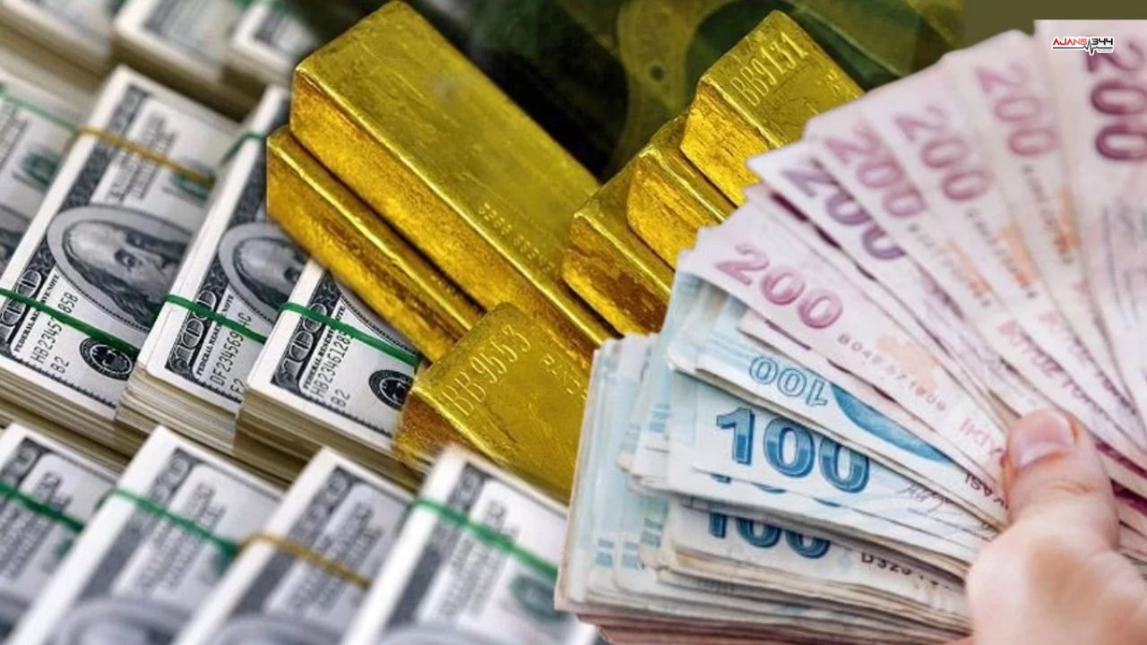 Asgari Ücretin Dolar Bazındaki Değişimi