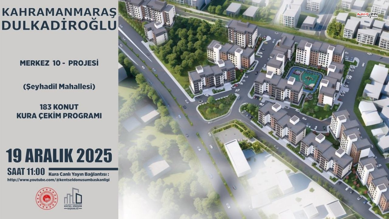 Daire Için Kura Çekimleri Ajans344 (2)