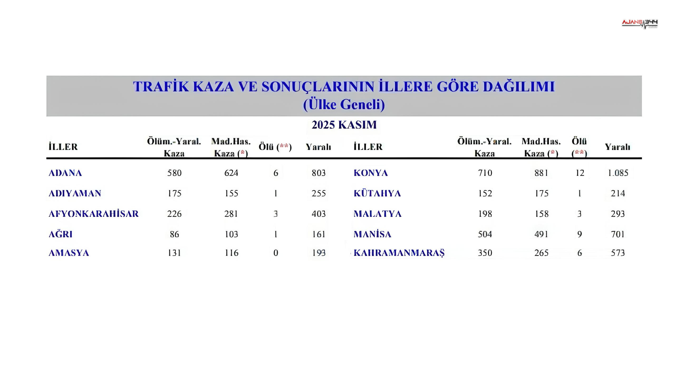 Geliinlik Firması Ajasn344 (1) (1)