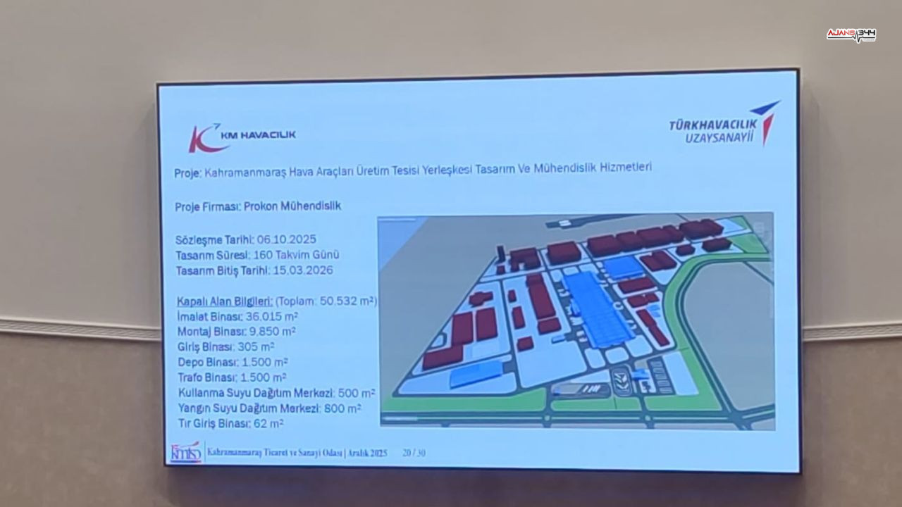 Kmtso Program Ajasn344 (1)