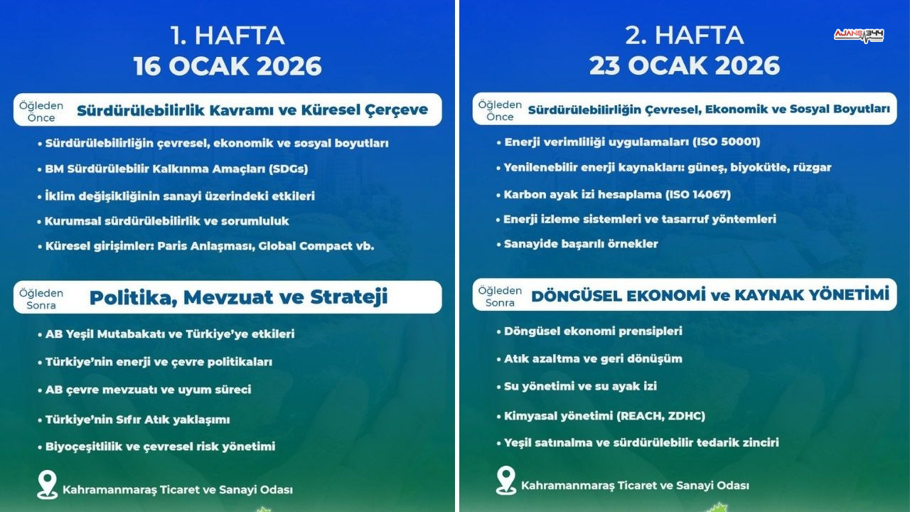 Yesil Dönüsüm Ajans344 (1)