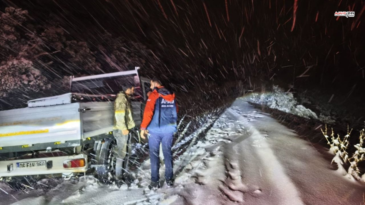 Afadtan Kurtarma Operasyonu Ajans344