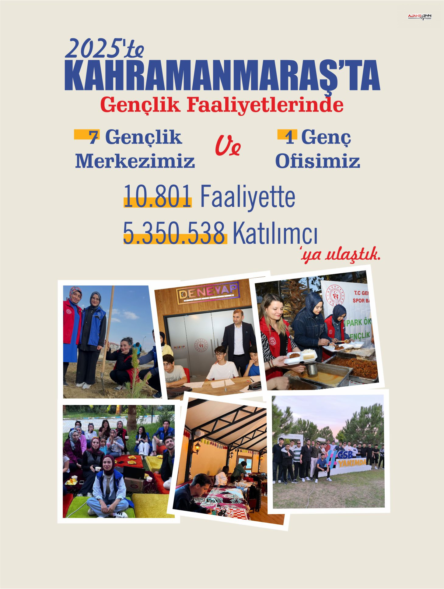 G94 98 N Ws A Ap Yw B-1