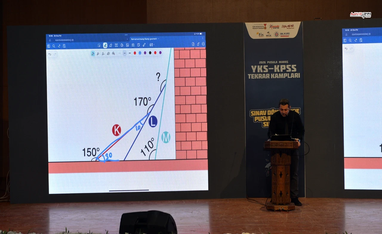 Kahramanmaraş’ta Yks Kampı Başladı (1)