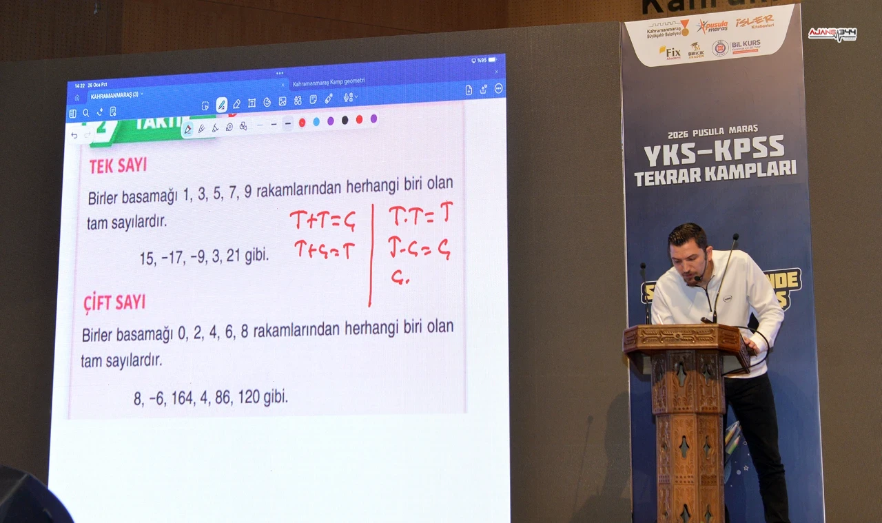 Kahramanmaraş’ta Yks Kampı Başladı (11)