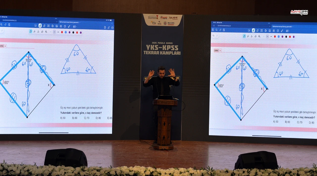 Kahramanmaraş’ta Yks Kampı Başladı (2)