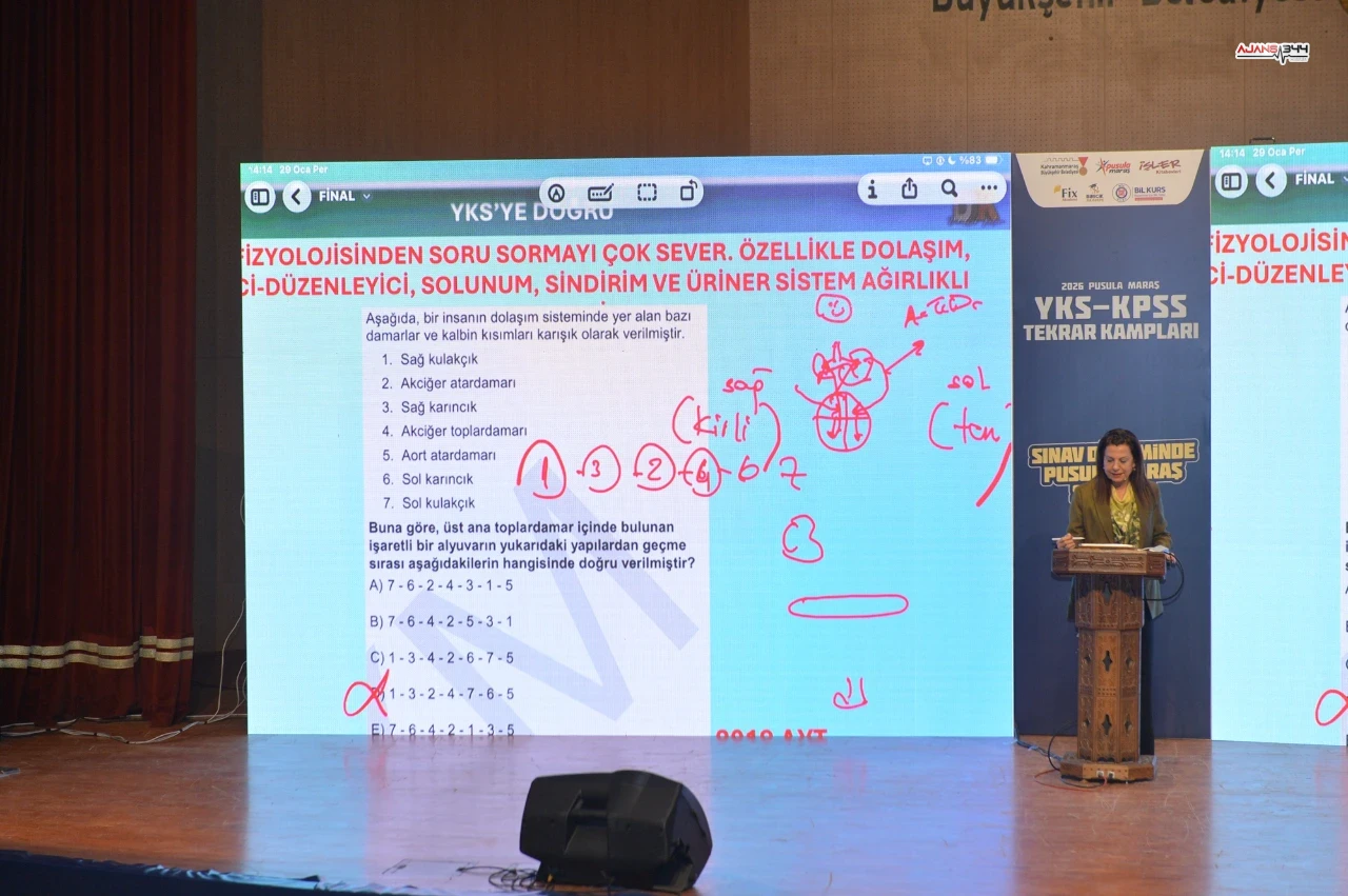 Kahramanmaraş’ta Yks Kampında Dolu Dolu Biyoloji Dersi (1)