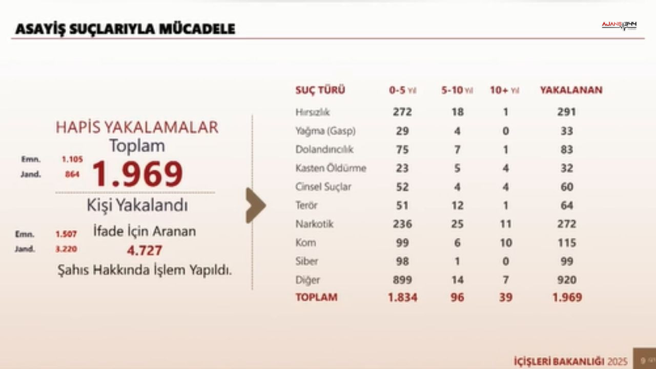 Maras Valisi Ajans344 (5)