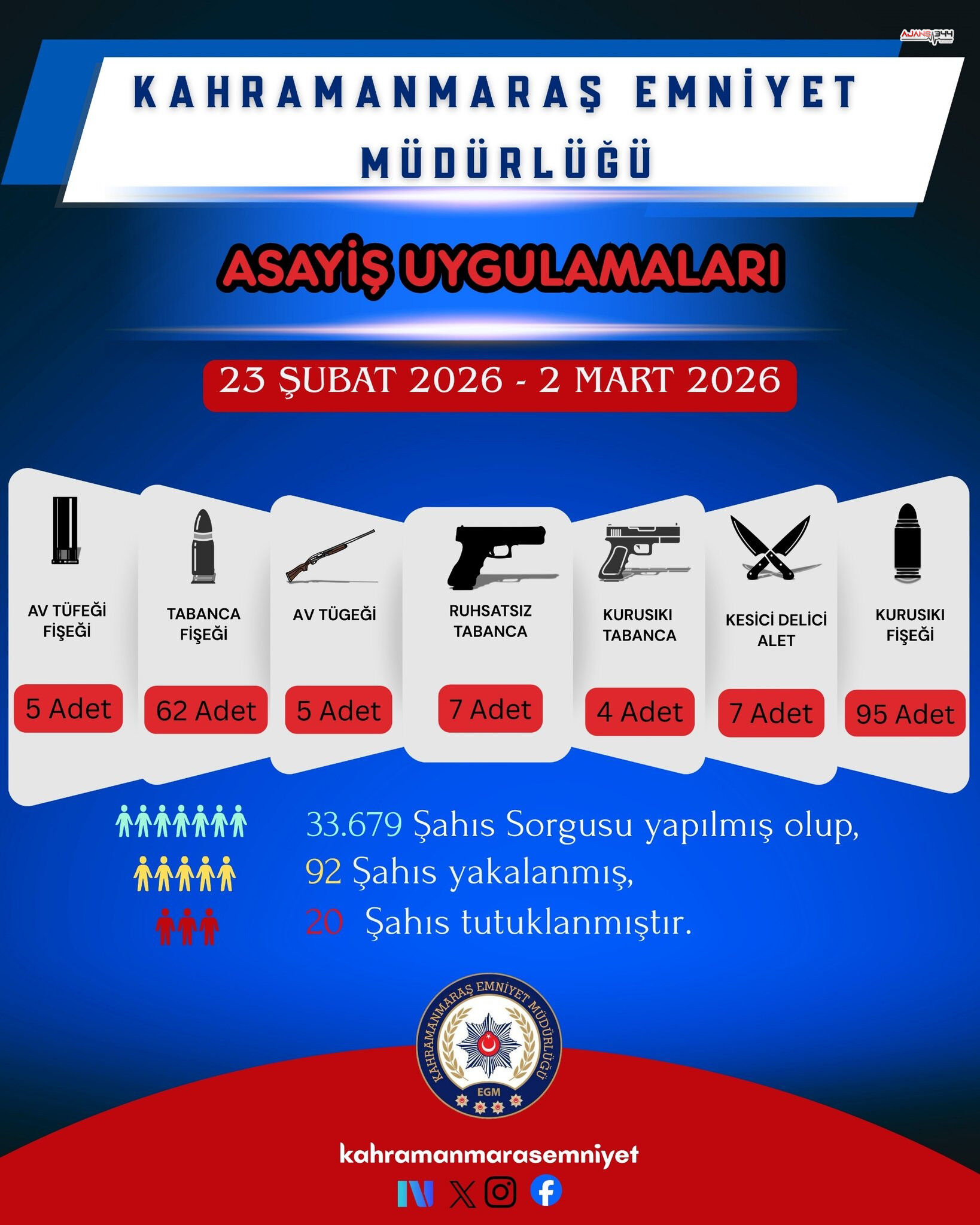 H C Y92 J Wc A Ay9Wf