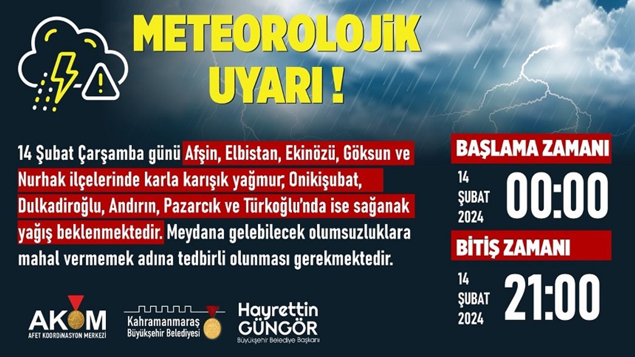 Kahramanmaraş'a Kuvvetli Yağış Uyarısı!