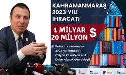 Kahramanmaraş İhracatında Yükseliş: 2023 Yılında 1 Milyar Dolar Barajını Aştı!