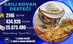 2 bin 146 balcıya 25 milyon 75 bin 480 lira devlet desteği