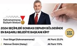 Deprem Bölgesinde En Başarılı Başkan Fırat Görgel