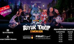 Momo Kahramanmaraş’ta Sahne Alıyor: Sinema Salonları Miniklerle Dolacak!