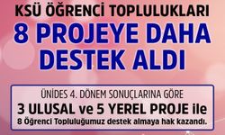 KSÜ’nün 8 Projesine ÜNİDES’ten Destek