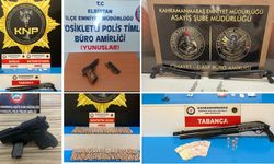 Kahramanmaraş’ta Emniyetten Suçlulara Darbe; 79 Şahıs Yakalandı