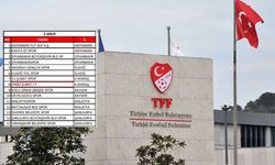 TFF Kahramanmaraş'ı Yanlış Bölgeye Yazdı