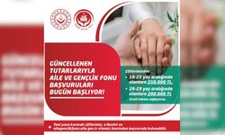 Aile ve Gençlik Fonu’nda Yeni Dönem: Başvurular Açıldı