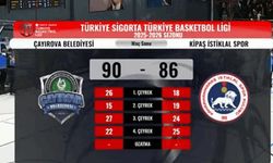 Watkins İstiklal'e yetmedi: 90-86