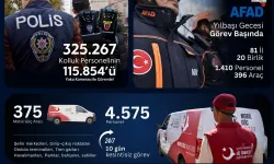 İçişleri Bakanlığı Yılbaşı İçin Güvenlik Tedbirlerini Açıkladı