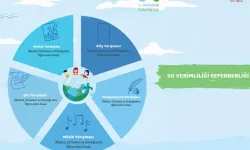 Su Verimliliği Seferberliği Yarışması'na son başvuru 10 Ocak