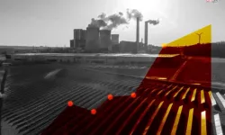 Sanayi Üretimi Kasım’da Yükseldi