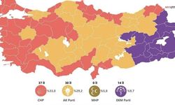 Kahramanmaraşlı Vatandaşlar Hangi Partiye Destekleyecek?