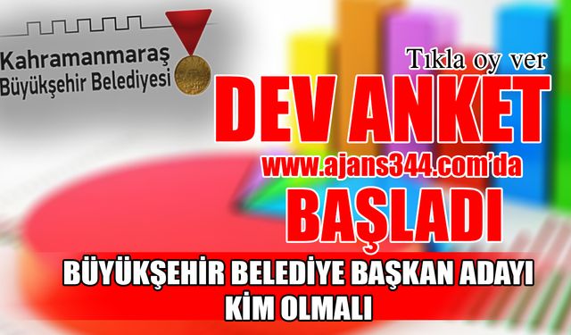 Kahramanmaraş Büyükşehir Belediye Adayı Kim olmalı?