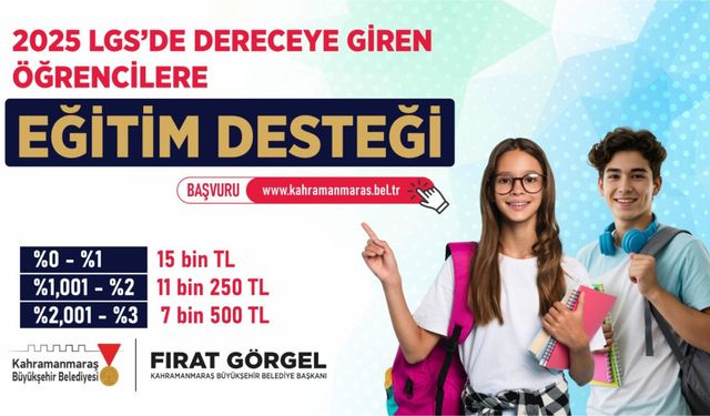 Başarıya 15 Bin TL Ödül Kahramanmaraş’tan