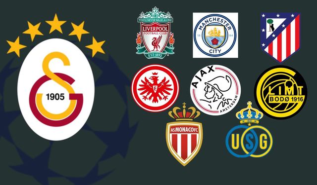 Galatasaray'ın UEFA Şampiyonlar Ligi rakipleri belli oldu
