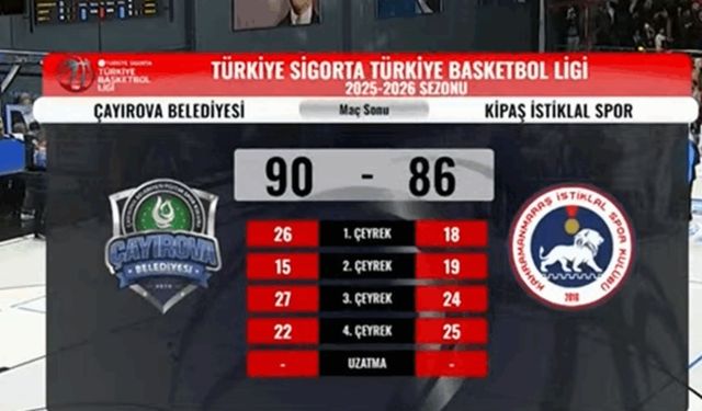 Watkins İstiklal'e yetmedi: 90-86