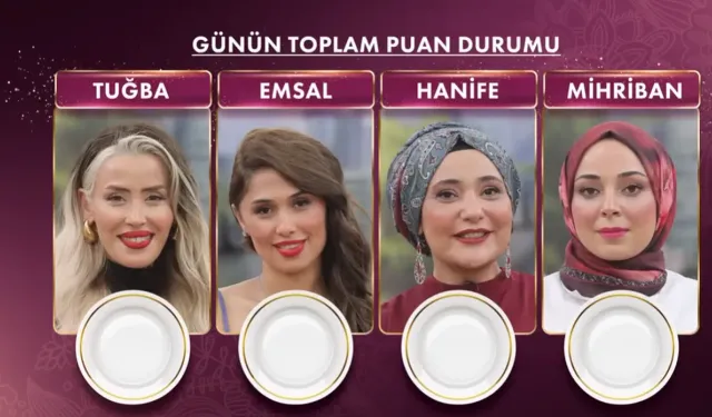 14 Kasım Gelinim Mutfakta bilezikleri kim kazandı? Haftalık puan durumu ve elenen isim
