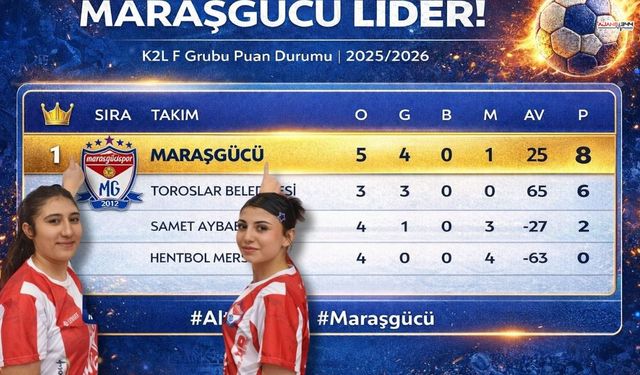 Altın Kızlar Play-Off Biletini Aldı