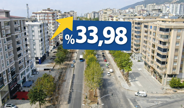 Kahramanmaraş'ta Kiracı ve Ev Sahiplerinin Beklediği Şubat Zammı Netleşti