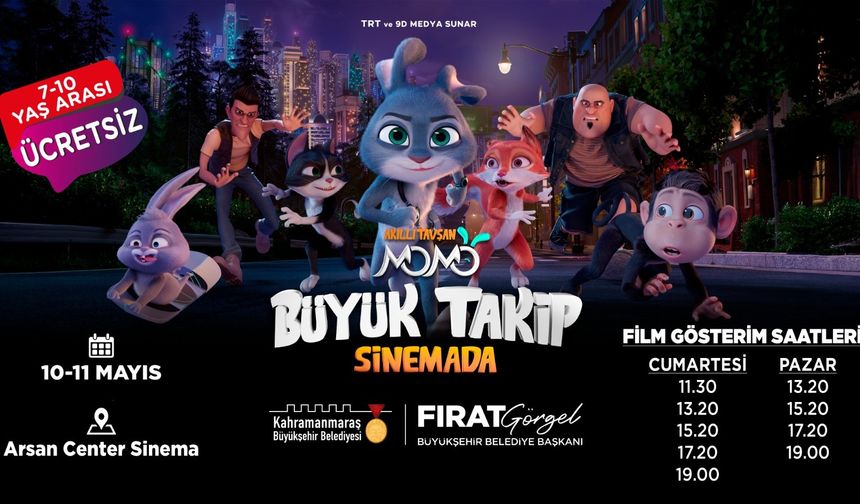 Momo Kahramanmaraş’ta Sahne Alıyor: Sinema Salonları Miniklerle Dolacak!