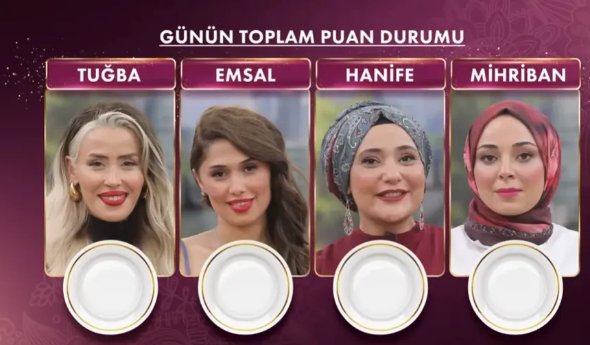 14 Kasım Gelinim Mutfakta bilezikleri kim kazandı? Haftalık puan durumu ve elenen isim