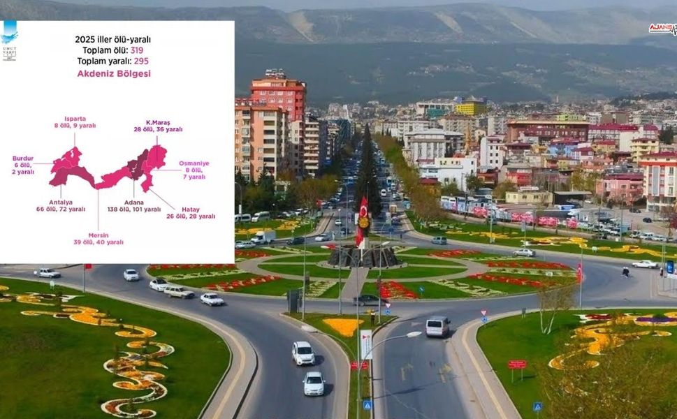 Kahramanmaraş’ta 42 Olay: 28 Kişi Hayatını Kaybetti